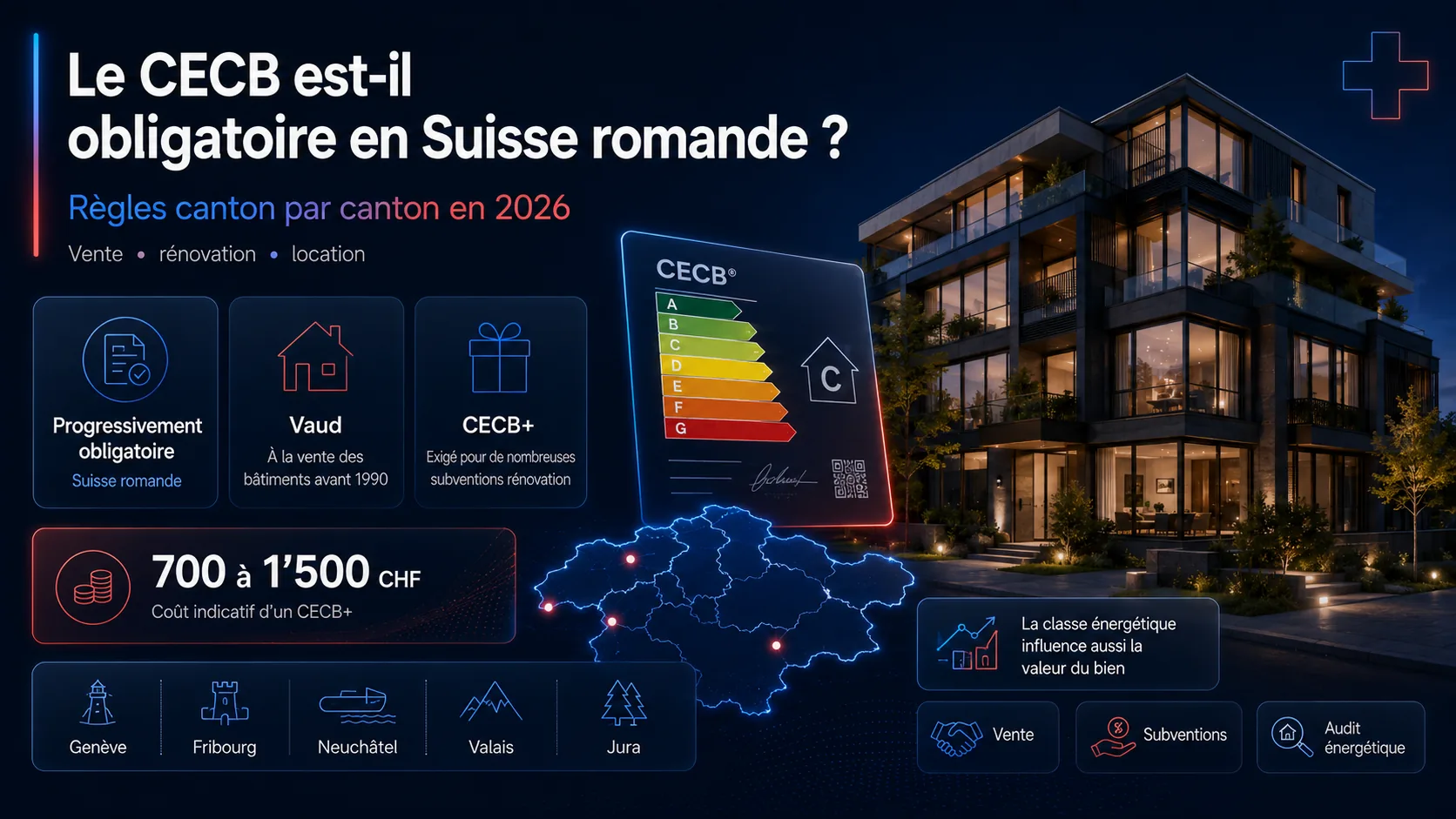 Infographie : le CECB est-il obligatoire en Suisse romande — règles canton par canton, coût et rôle du CECB+ pour la vente, la rénovation et la location
